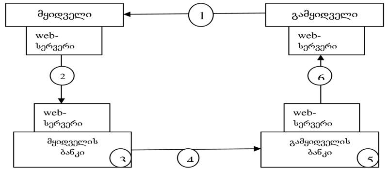 0x01 graphic